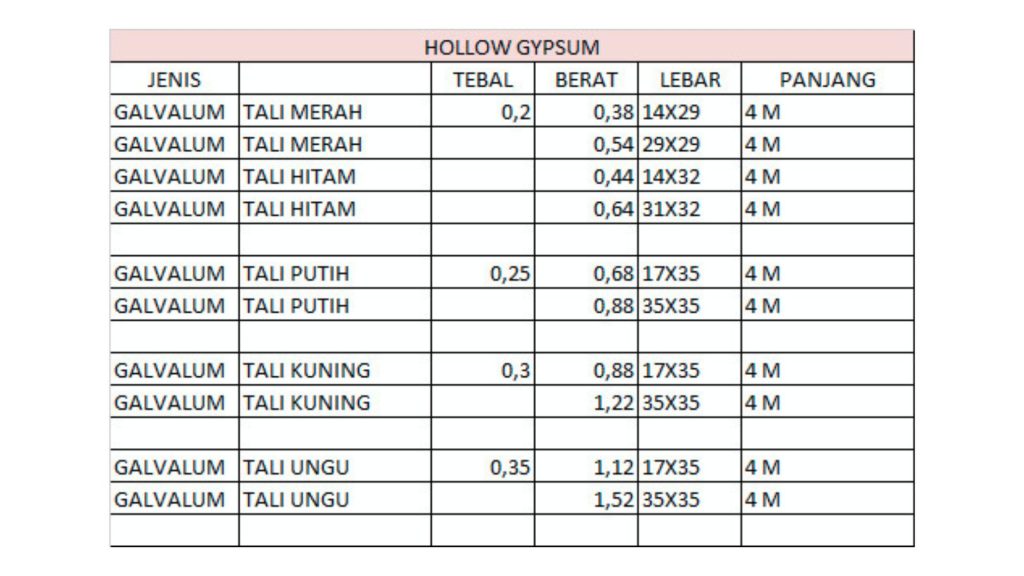ukuran hollow galvalum