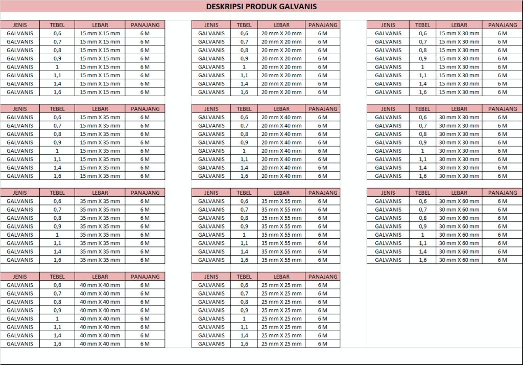 ukuran hollow galvanis